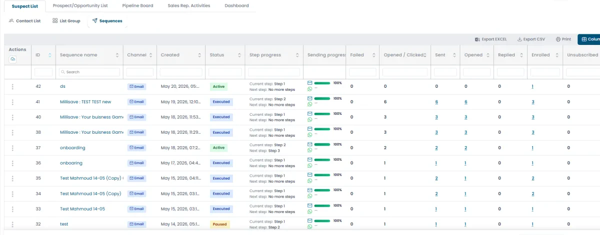 Automate multi-channel nurture