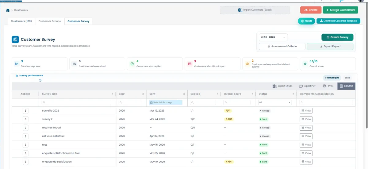 Listen to your customers, at scale