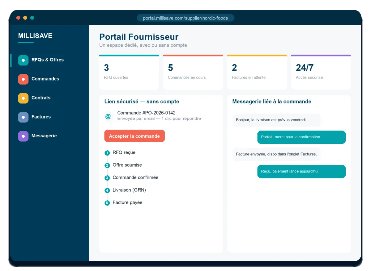 Give suppliers a seat at the table — without asking them to log in