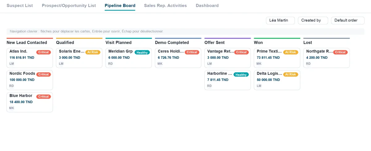 A visual pipeline, drag and drop